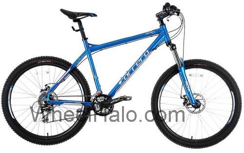 Carrera Centos specs and reviews 